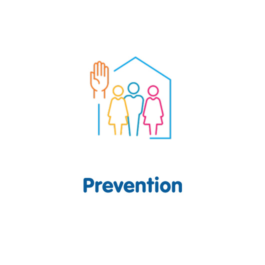 Prevention