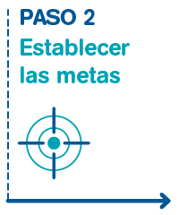 Paso 2: Establecer las metas