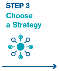 Step 3: Choose a strategy