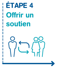 Étape 4 : Offrir un soutien