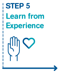 Step 5: Learn from experience